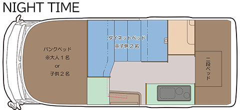 Serengeti Night Time